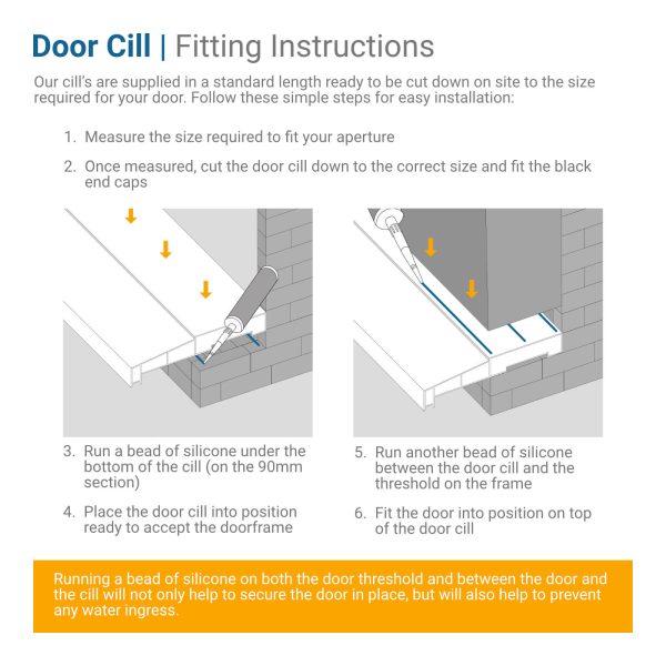 Door Sill - Latham's Steel Doors (Australia)