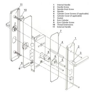 Hooply handle diagram 5586